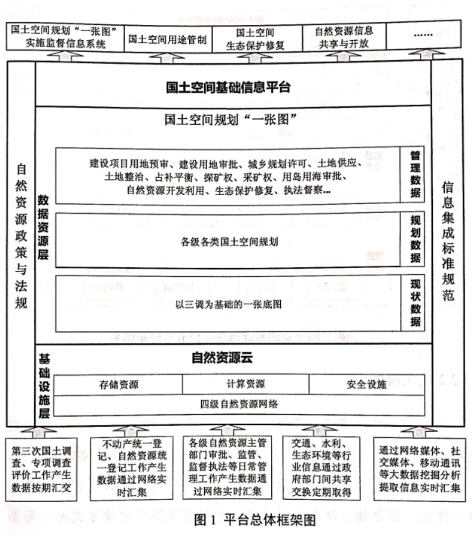 �������gҎ��ӭ��˜ʻ����Ј����l�ڼ�