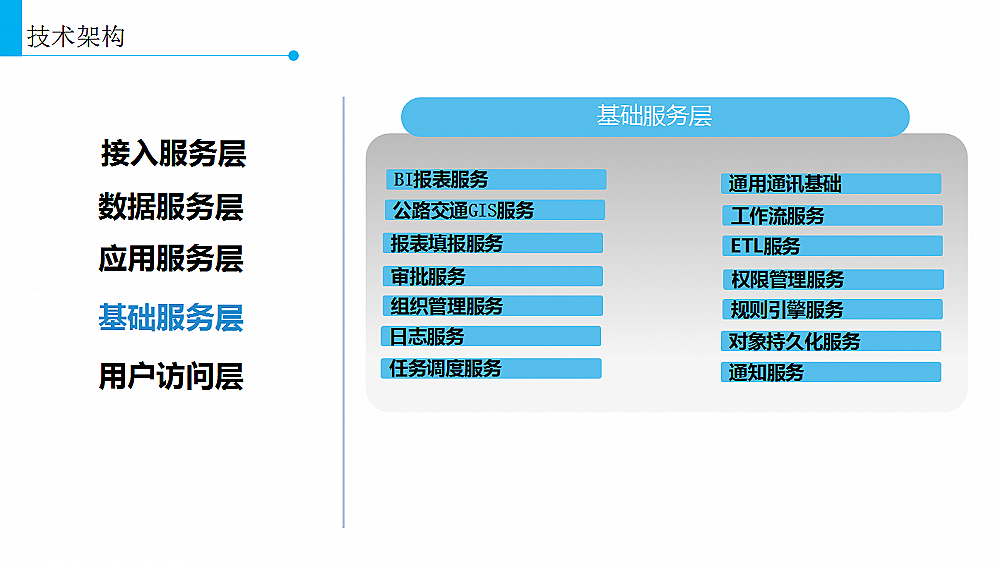 �ǻ۹�·��Ϣ��ƽ�_�����ܘ�